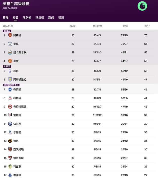 免费的看电视的电视软件